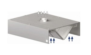 Okap centralny skrzyniowy 4600x1200x450 mm